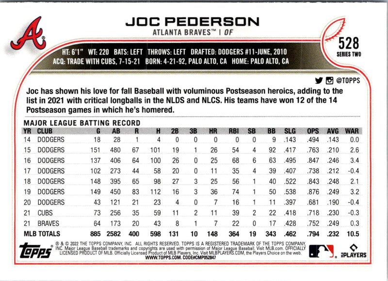 2022 Topps Joc Pederson