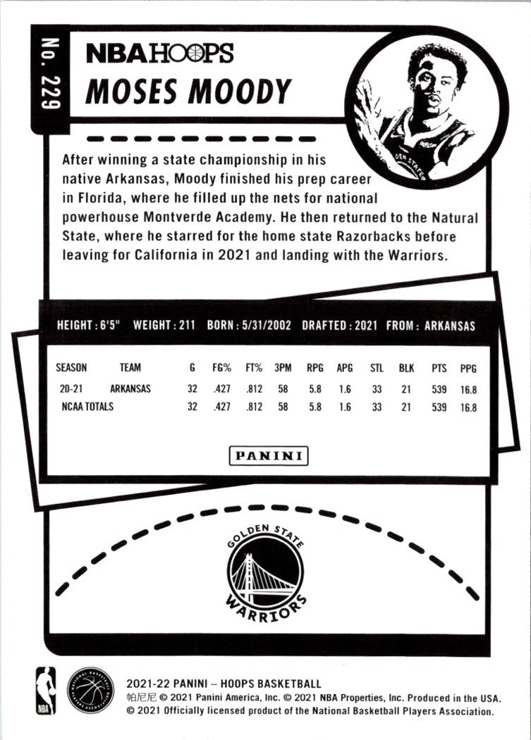 2021 Hoops Blue Moses Moody