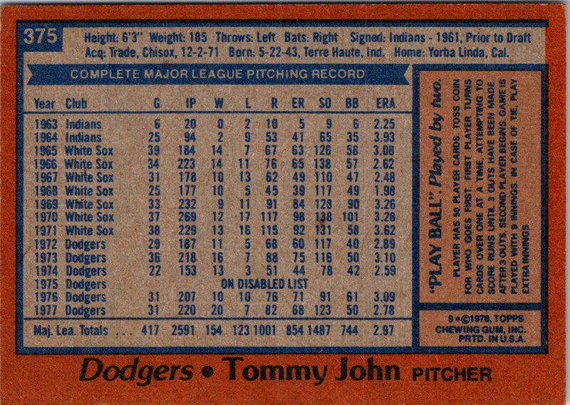 1978 Topps Tommy John