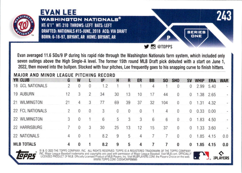 2023 Topps Evan Lee