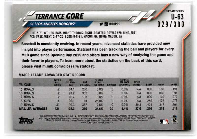 2020 Topps Update Silver Terrance Gore