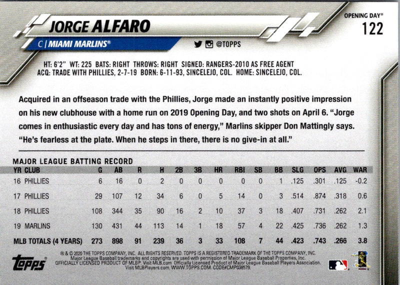 2020 Topps Opening Day Jorge Alfaro