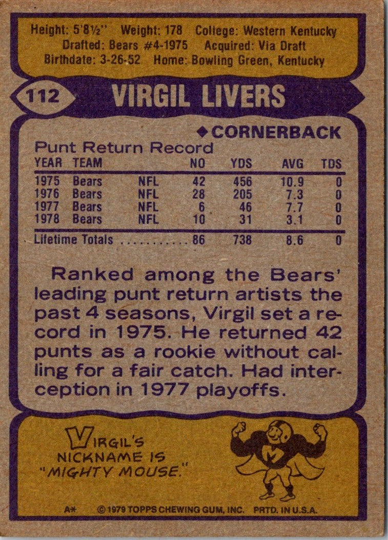 1979 Topps Virgil Livers