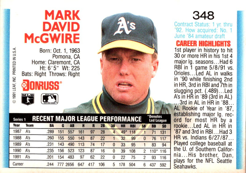 1992 Donruss Mark McGwire