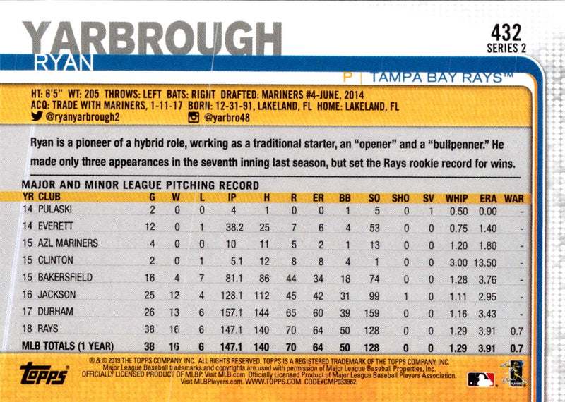 2019 Topps Ryan Yarbrough