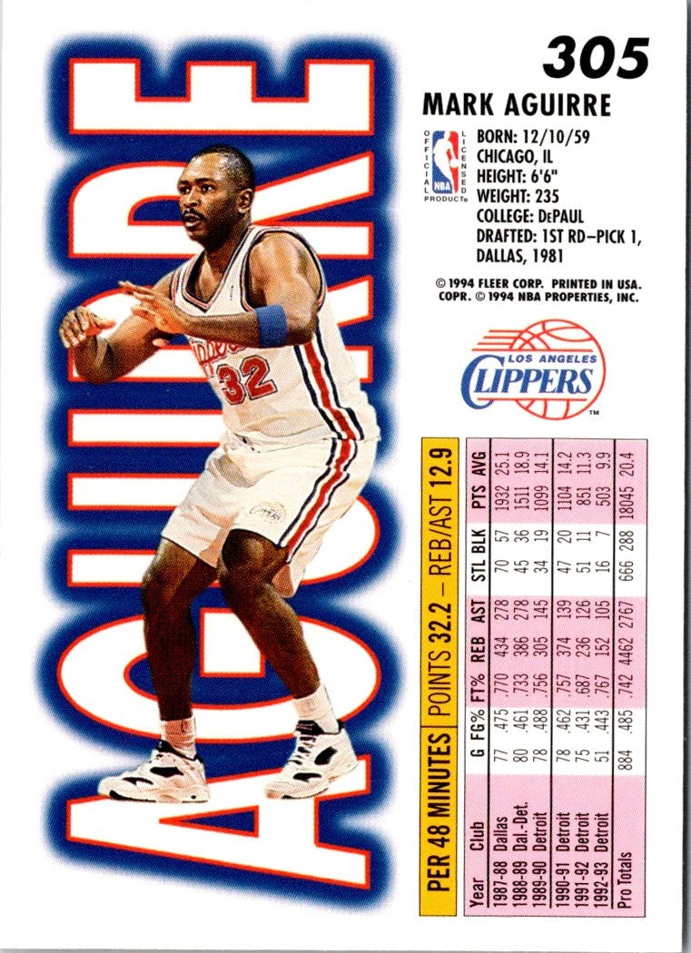 1993 Fleer Mark Aguirre