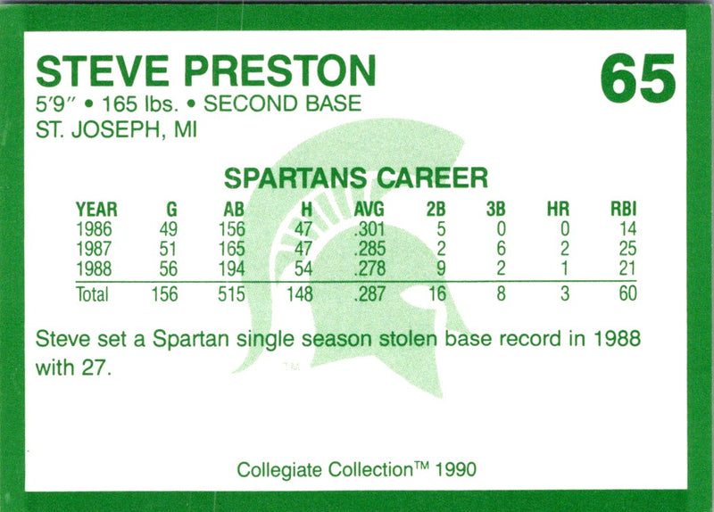 1985 O-Pee-Chee Steve Payne