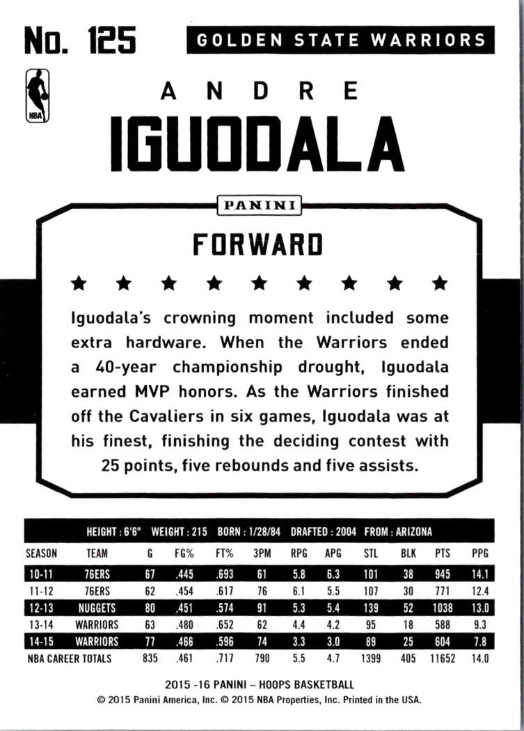 2015 Hoops Andre Iguodala