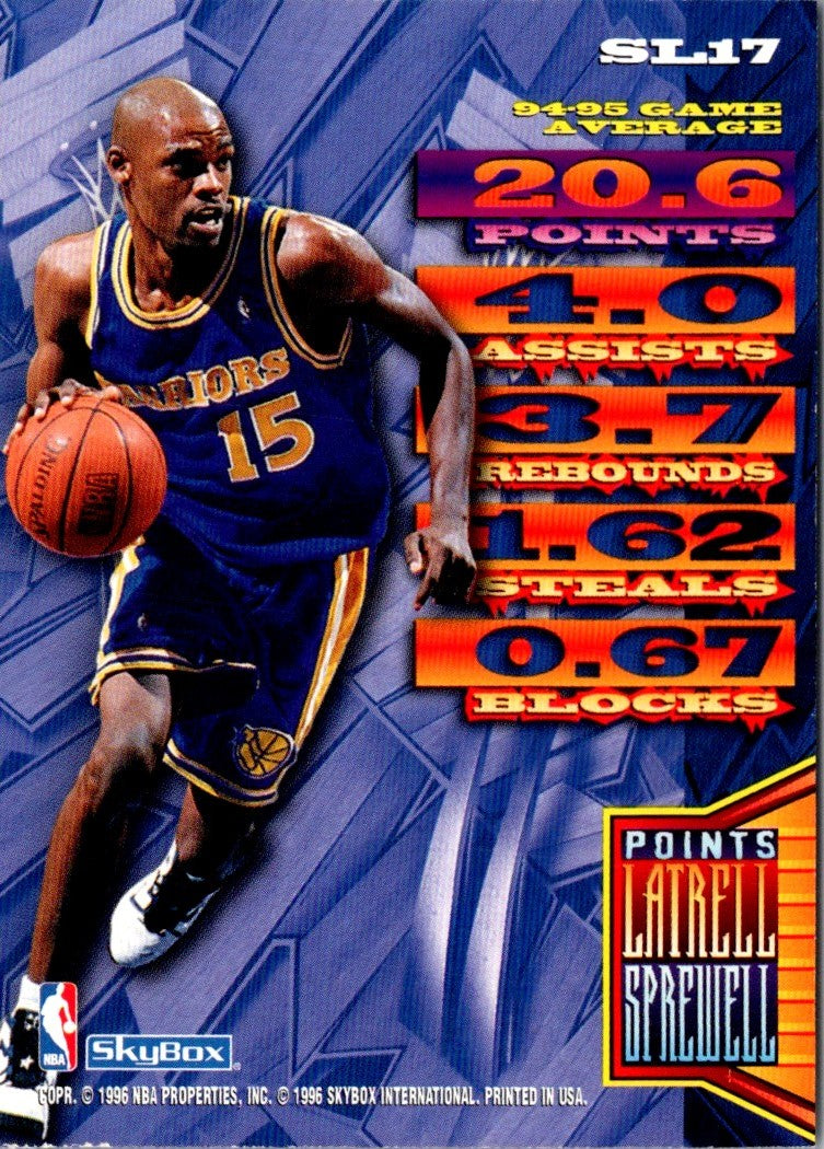 1995 Hoops Slamland Latrell Sprewell