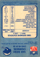 1981 Fleer Team Action San Diego Chargers Defense #48