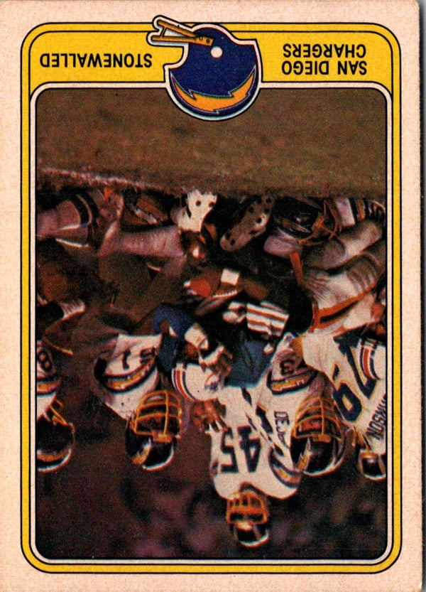 1981 Fleer Team Action San Diego Chargers Defense #48