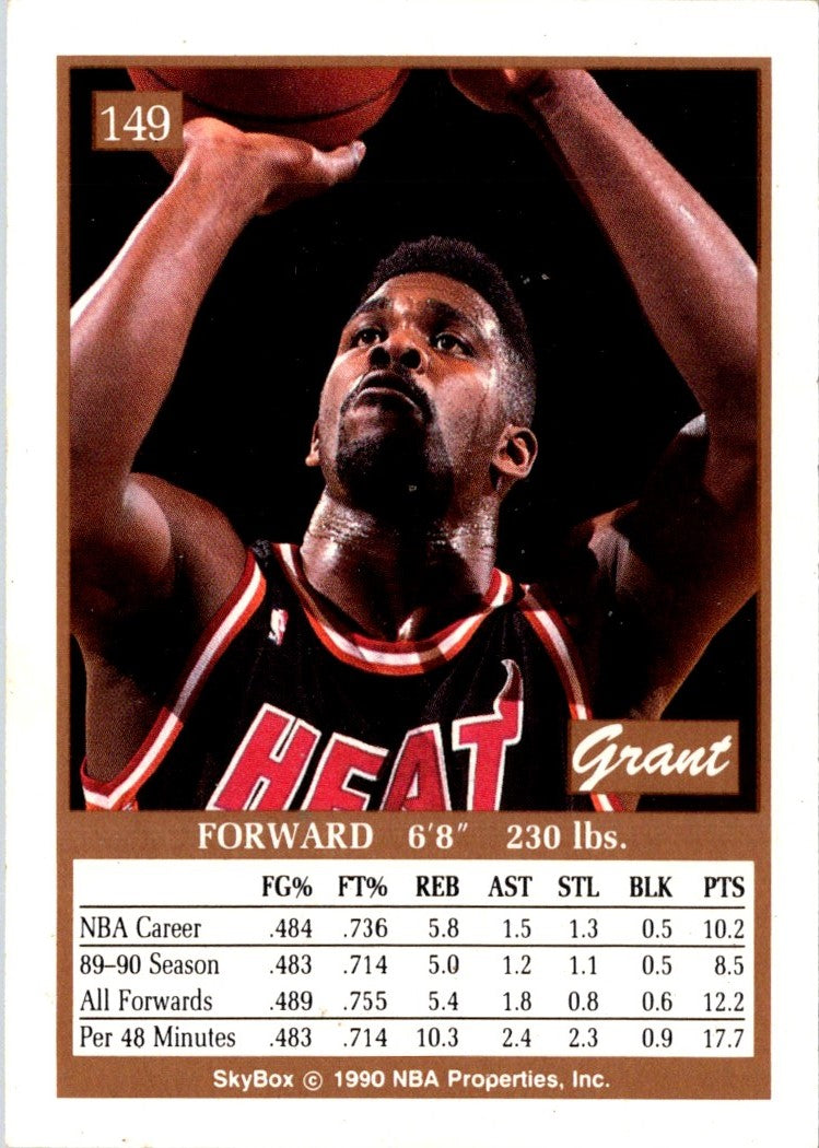 1990 SkyBox Grant Long