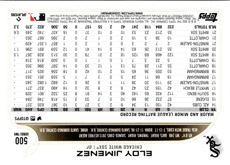 2022 Topps Eloy Jimenez