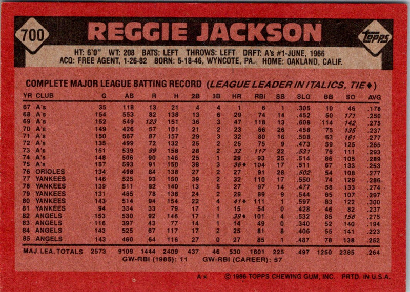 1986 Topps Reggie Jackson