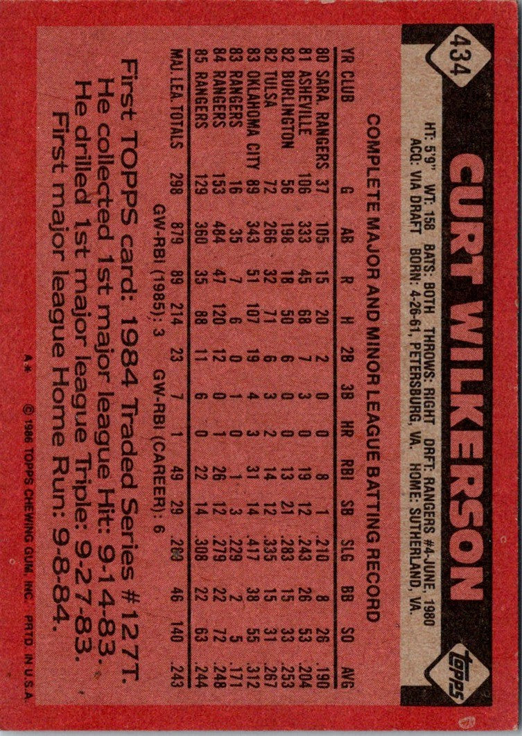 1986 Topps Curt Wilkerson