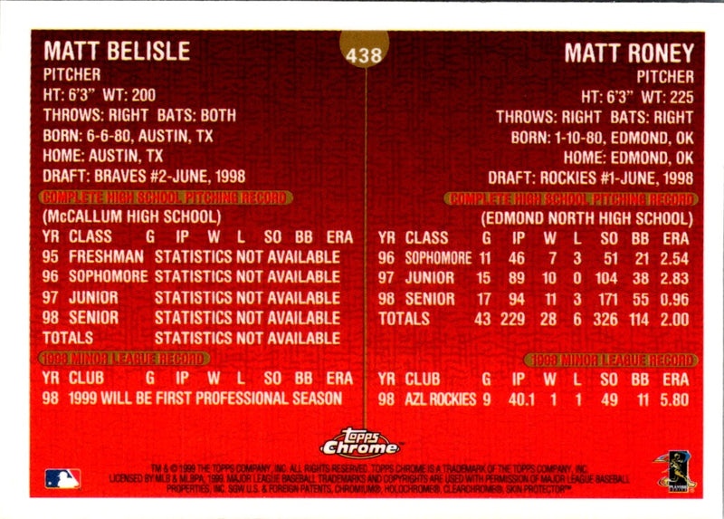 1999 Topps Chrome Matt Belisle/Matt Roney