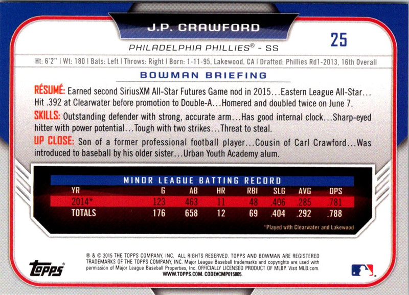 2015 Bowman Draft Picks & Prospects J.P. Crawford