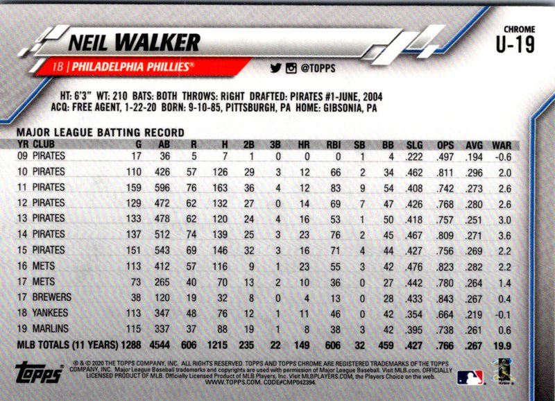 2020 Topps Chrome Update Neil Walker