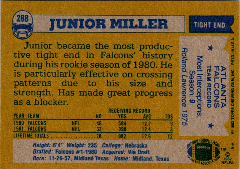 1982 Topps Junior Miller