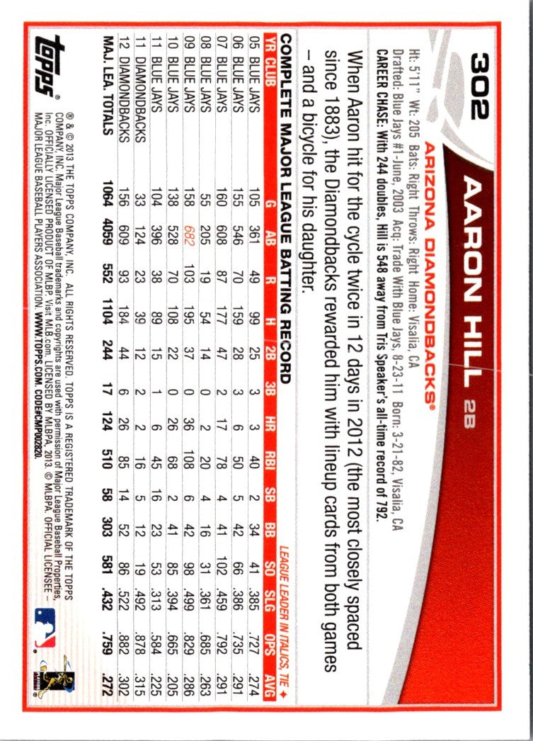 2013 Topps Aaron Hill