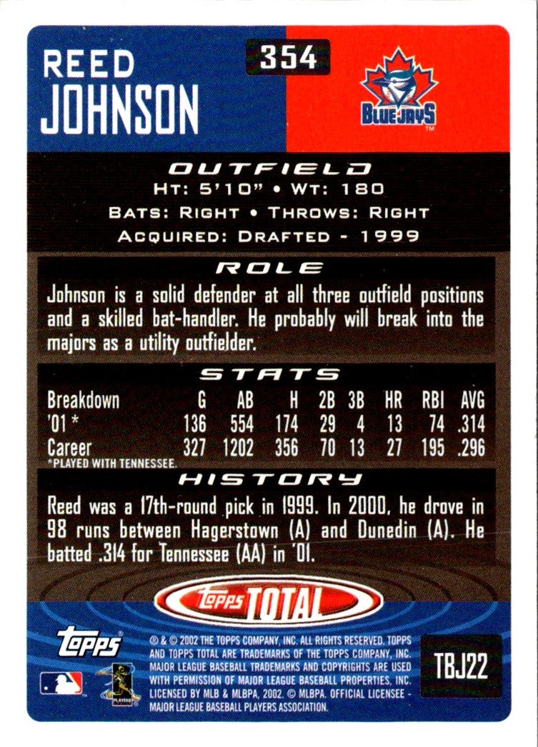 2002 Topps Total Reed Johnson