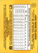 1987 Donruss Wayne Tolleson