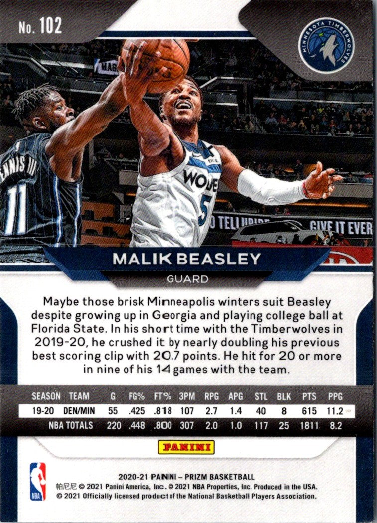 2020 Panini Prizm Malik Beasley