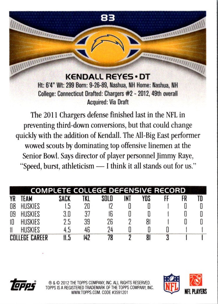 2012 Topps Kendall Reyes