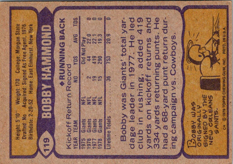 1979 Topps Bobby Hammond