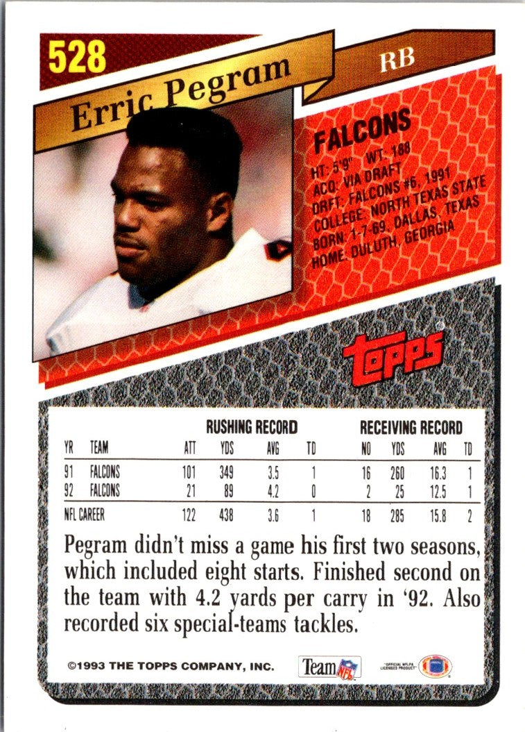 1993 Topps Erric Pegram