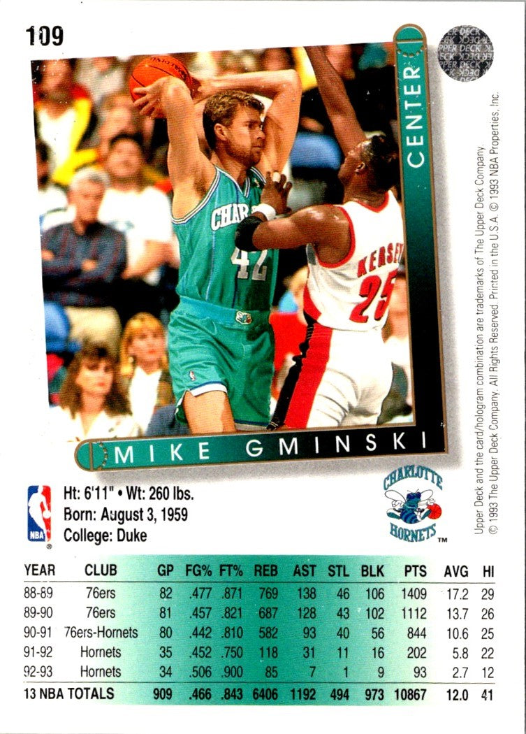 1993 Upper Deck Mike Gminski
