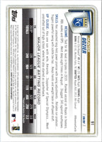 2020 Bowman Hunter Dozier #91