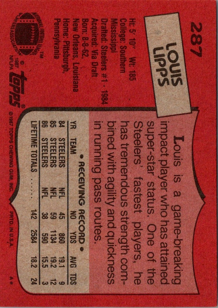 1987 Topps Louis Lipps