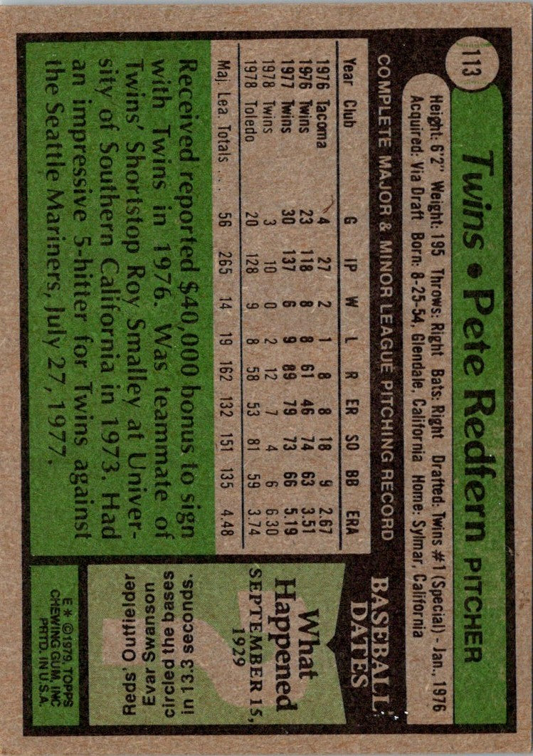 1979 Topps Pete Redfern