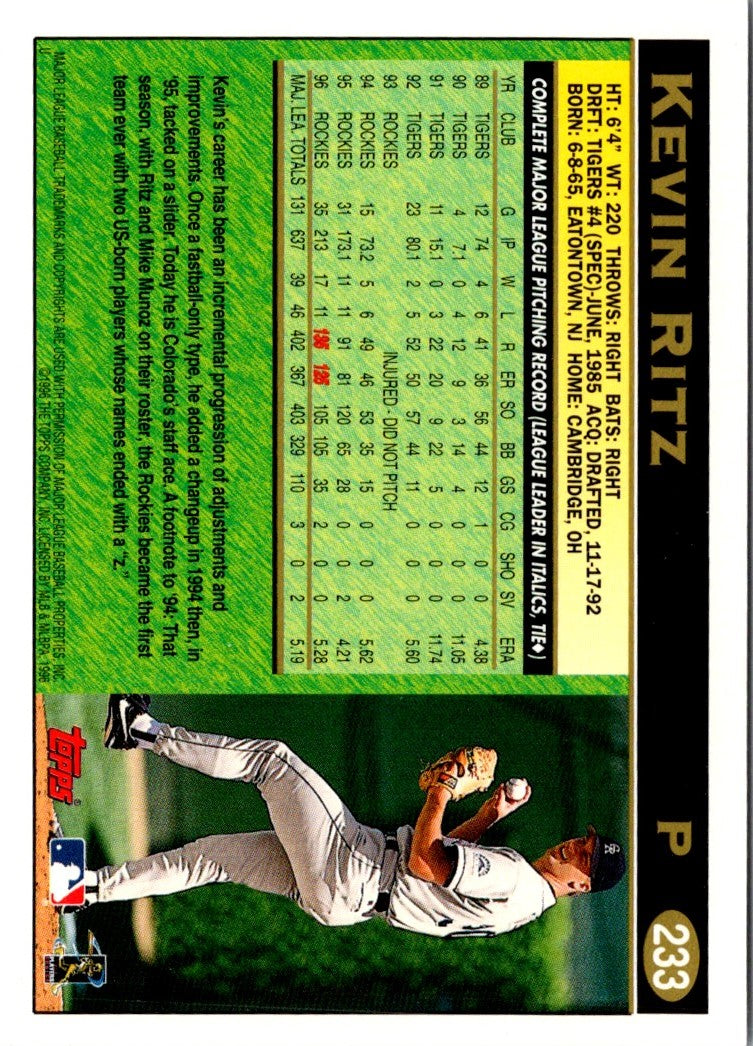 1997 Topps Kevin Ritz