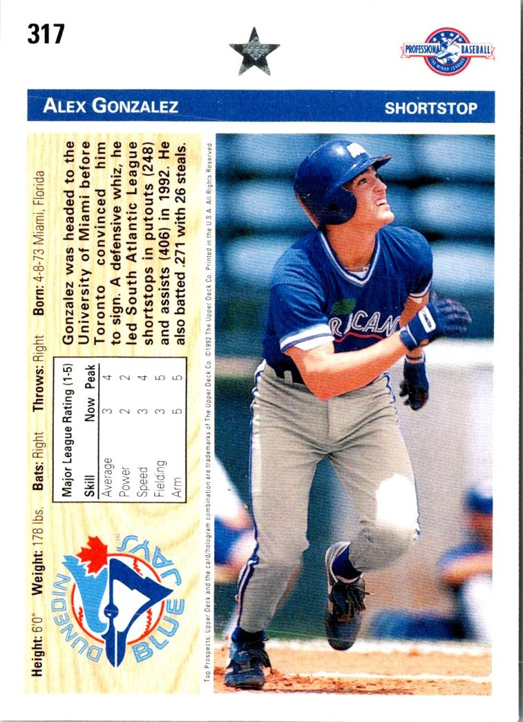 1992 Upper Deck Minors Alex Gonzalez