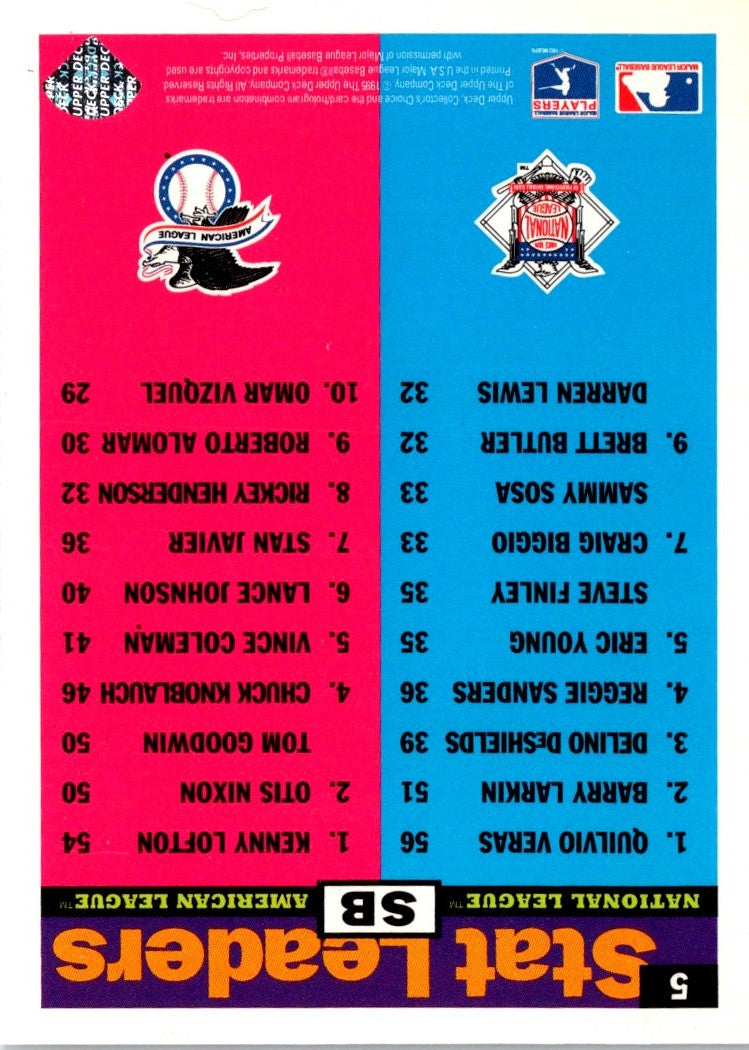 1996 Collector's Choice Kenny Lofton/Quilvio Veras