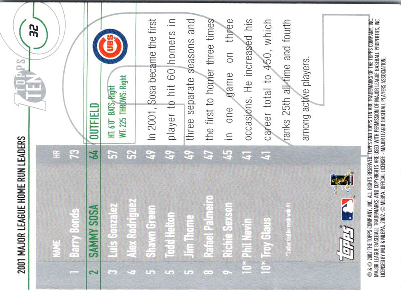 2002 Topps Ten Sammy Sosa