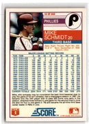 1988 Score Mike Schmidt
