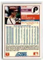 1988 Score Mike Schmidt #16