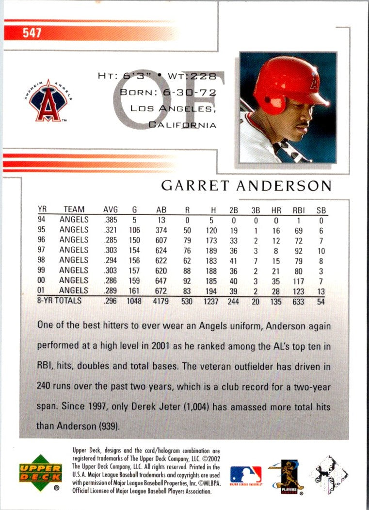 2002 Upper Deck Garret Anderson