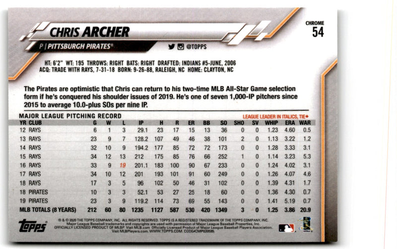 2020 Topps Chrome Chris Archer