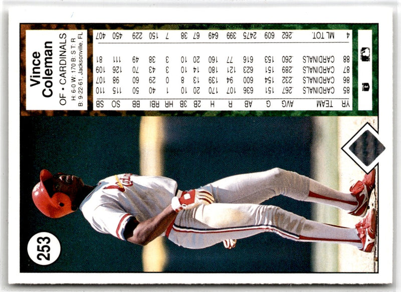 1989 Upper Deck Vince Coleman