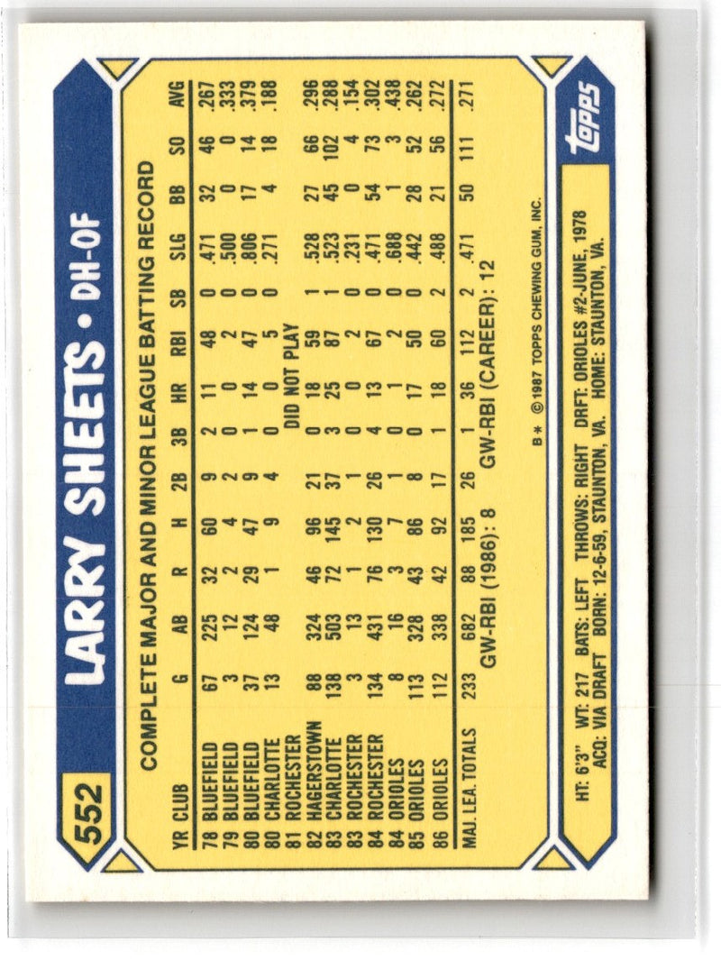 1987 Topps Tiffany Larry Sheets