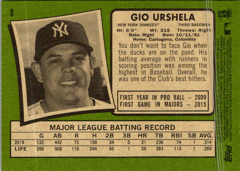 2020 Topps Heritage Gio Urshela