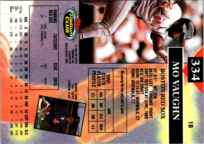 1993 Stadium Club Mo Vaughn