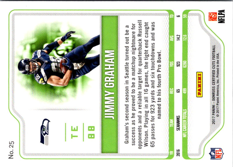 2017 Donruss Jimmy Graham