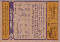 1979 Topps Chuck Ramsey #402
