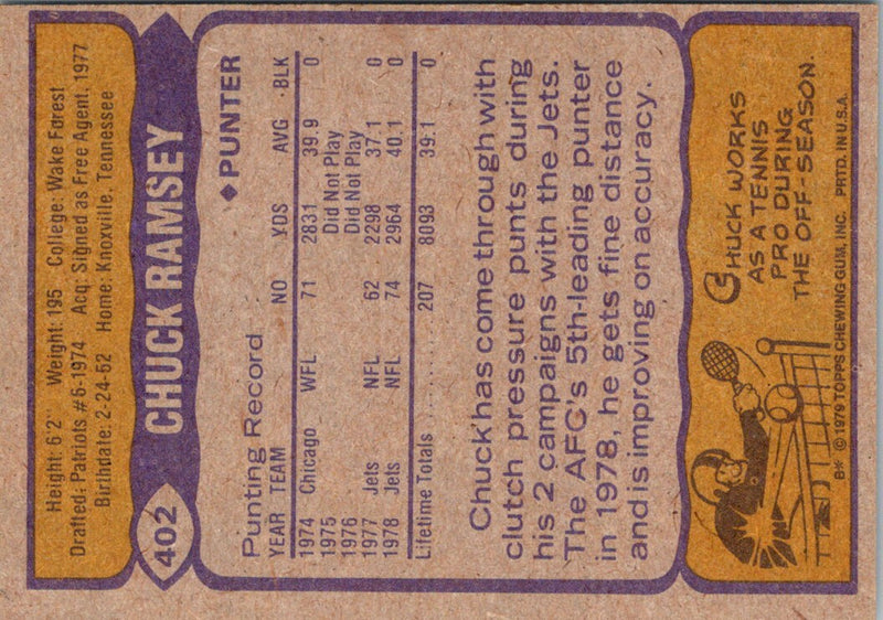 1979 Topps Chuck Ramsey