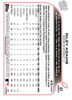 2022 Topps Opening Day Riley Adams #83 Rookie
